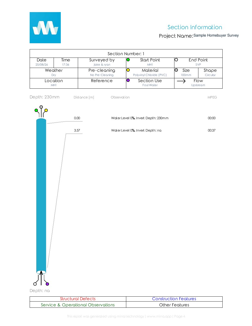 Page 4 of the anonymised Prime Drainage homebuyer drain survey