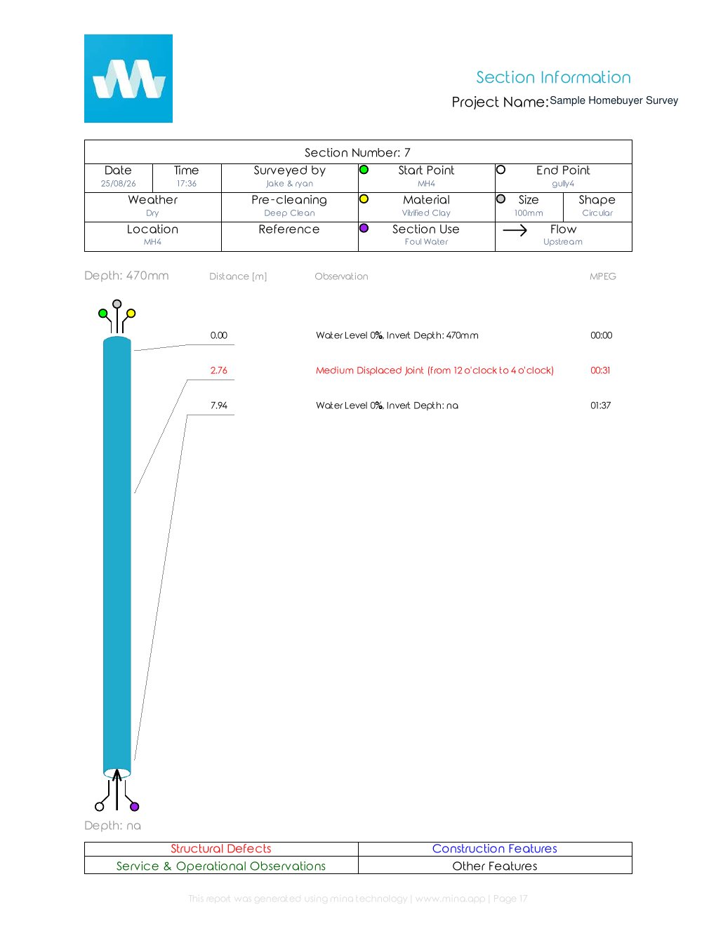 Page 17 of the anonymised Prime Drainage homebuyer drain survey