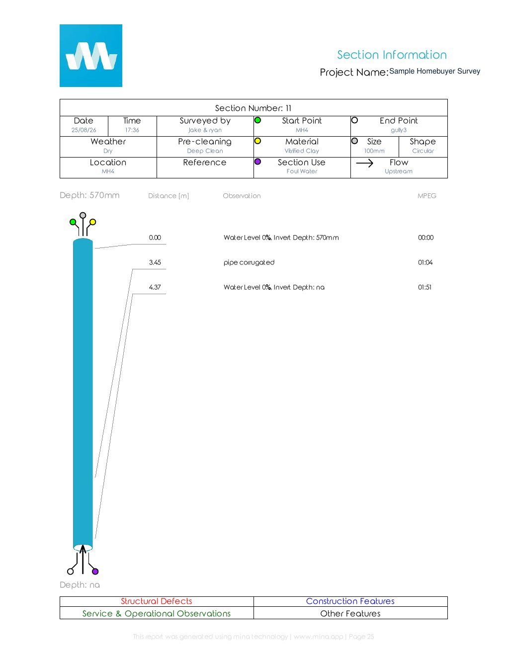 Page 25 of the anonymised Prime Drainage homebuyer drain survey
